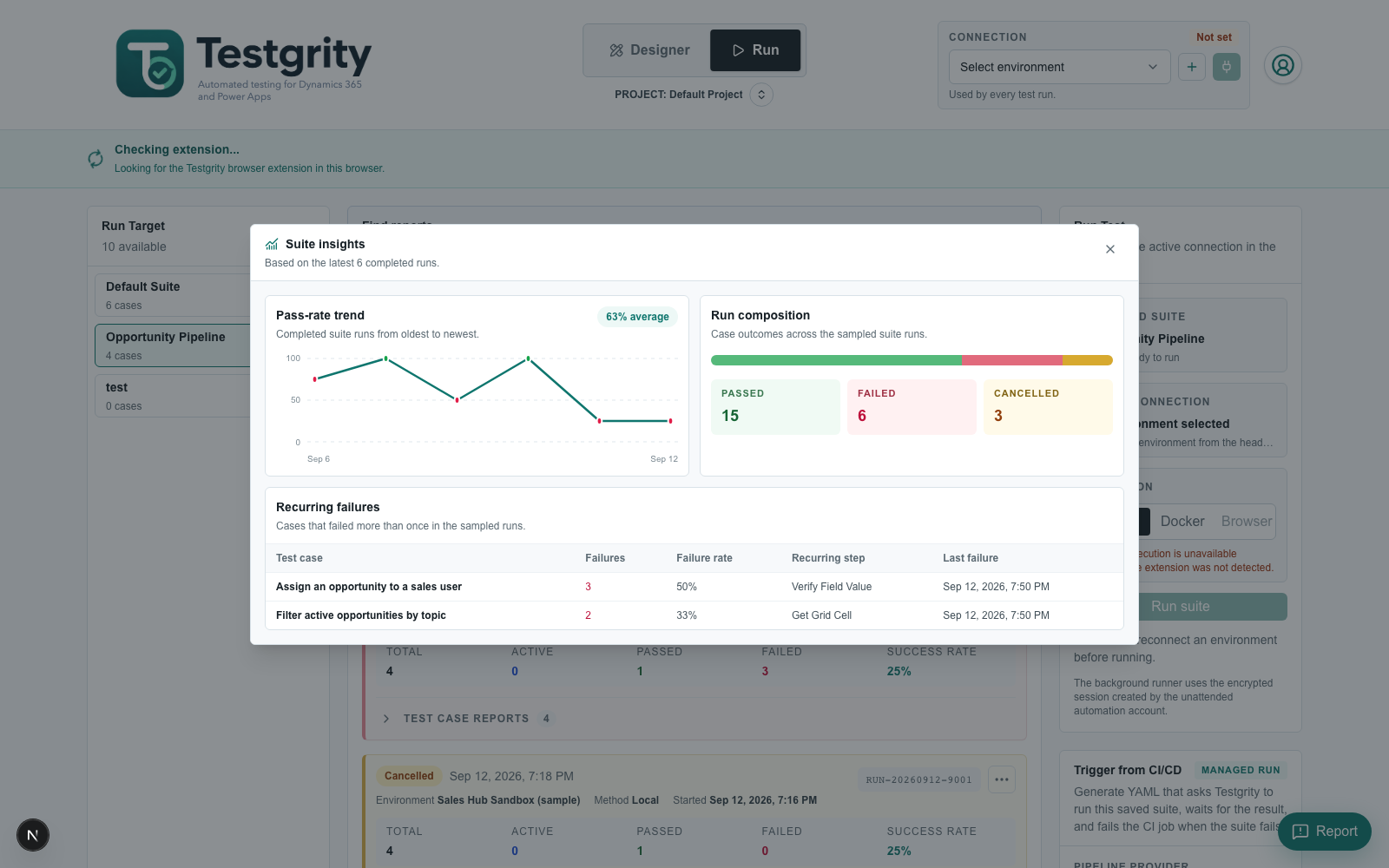 Suite insights dialog